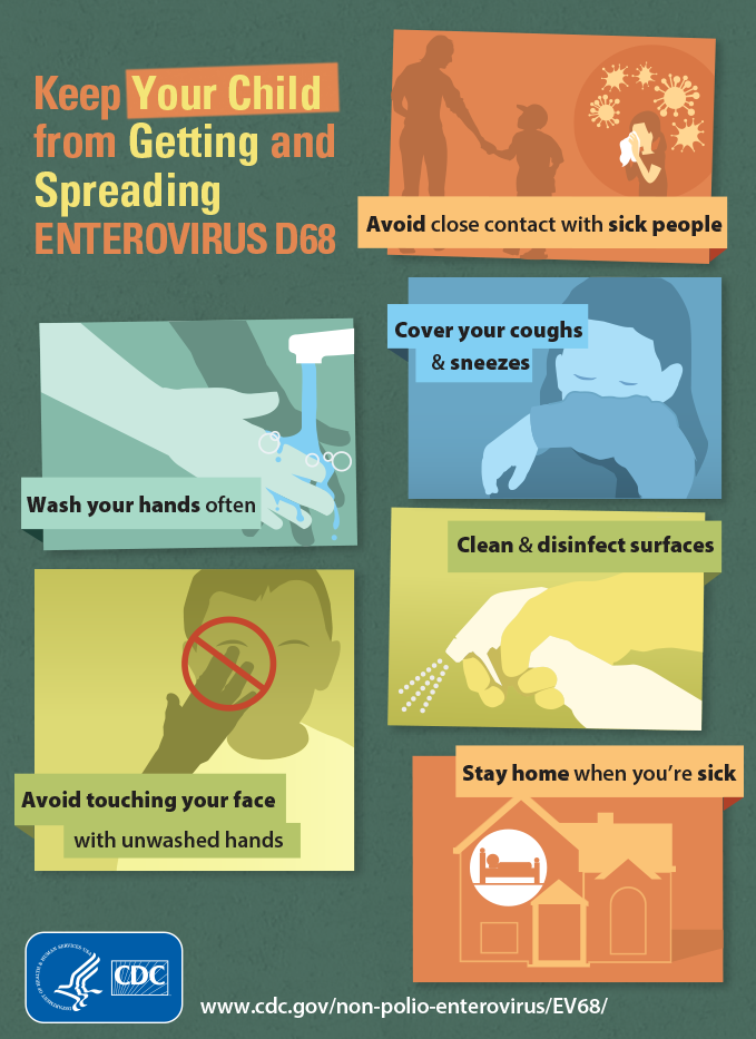 Keep Your Child from Getting and Spreading Enterovirus